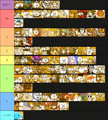 にゃんこ 大 戦争 編成