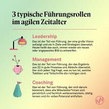 Erfahren sie mehr über die leistungen der volksbanken raiffeisenbanken und finden sie mit nur wenigen klicks eine filiale in ihrer nähe. Dagmar Rolle Personalentwicklerin Bei Raiffeisenbank Bad Bramstedt Vr Bank In Holstein Eg Linkedin