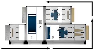 At rabbit air, we believe you shouldn't have to sacrifice style for health. Energies Free Full Text Development And Experimental Validation Of Trnsys Simulation Model For Heat Wheel Operated In Air Handling Unit Html