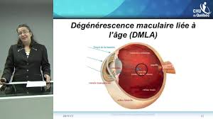 Epingle Sur Diabete