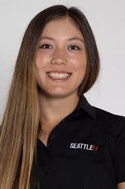 2023-24 Women's Golf Roster