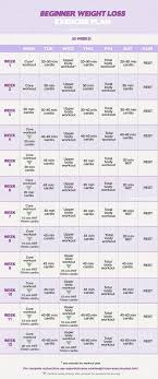 Pin On Best Way To Lose Weight