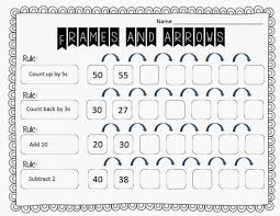 Firstie Favorites A Quick Post About Math Math Subtraction Worksheets 1st Grade Math Math Subtraction