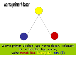 Disebut juga dengan intensitas warna atau juga kualitas suatu warna merupakan tingkat kecerahan dan kemuraman suatu warna. Pengetahuan Warna Rosita Carolina Oleh Mata Kuliah Ppt Download