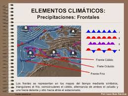 Elementos Y Factores Del Clima Map Map Screenshot
