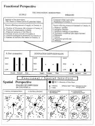 International Spatial Diffusion Of The Church Of Jesus