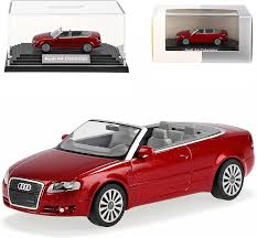 Image result for Garnet Red 2006 Audi