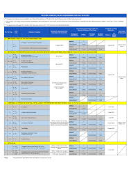 In general, states take one of three approaches to taxing residents and/or workers Deadline For Malaysia Income Tax Submission In 2021 For 2020 Calendar Year L Co