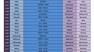 verb chart english to marathi bedowntowndaytona com