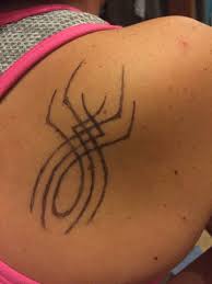 So Simple Spider Sss Dovme