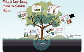We did not find results for: Why Is Nj Called The Garden State By Nicole Marlette