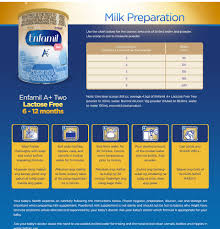 We did not find results for: Enfamil No Lactose Online Shopping