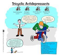Nursing Mnemonics And Tips Tricyclic Antidepressants Pharmacology Nursing Nursing Mnemonics Antidepressants Nursing