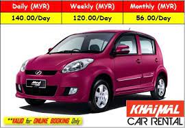 Terima kasih kerana memilih perkhidmatan. Kereta Sewa Murah Kota Bharu Khaimal Car Rental