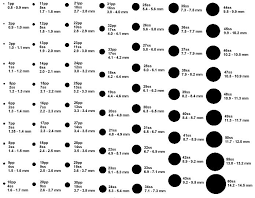 swarovski stone size chart swarovski crystal elements