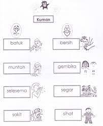 Yang digunakan oleh pendidik dalam menyampaikan bahan pendidikan / pengajaran. Lembaran Kerja Pendidikan Kesihatan Tahun 1 Google Search Bullet Journal Education Diagram