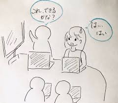 友達や家族とのビデオ通話を、1 クリックで作成します。 サインアップは不要です。 親しい人との skype 通話での特別な瞬間を残しておくことや、同僚との重要な会議を記録することができます。 ãƒ'ãƒ‹ãƒƒã‚¯ éšœå®³ ãªã‚Š ã‚„ã™ã„ äºº ã® ç‰¹å¾´ Article