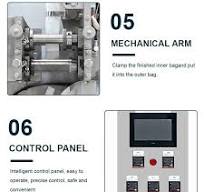 Inner And Outer Drip Tea Bag Packaging Machine With Thread ...