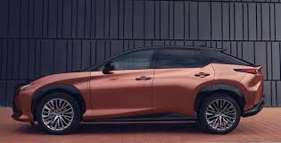 Image result for Copper Crest 2025 RZ