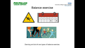 Here are some oral (mouth) cancer pictures so you can. Wellbeing Programme For People Affected By Cancer Or A Blood Condition University College London Hospitals Nhs Foundation Trust