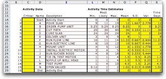 Computation Operations Management Industrial Engineering