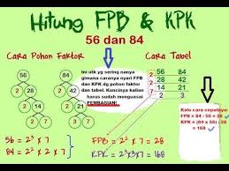 Cara mencari fpb dan kpk dengan cepat. Cara Mudah Mencari Kpk Fpb Youtube
