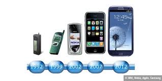 Entwicklung vom exoten zum unverzichtbaren alltagshelfer. Wie Alles Begann Die Geschichte Des Smartphones Pc Welt