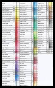 Color Chart Colorist29