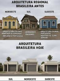 Tá na hora de rolar essa conversa, essas casa estilo "casa caixote" é mais  filho de construtoras fazendo projetos sem arquiteto apenas construindo casa  com financiamento para vender do que necessariamente arquitetura