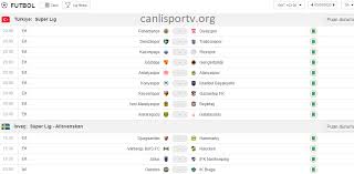 Tüm spor müsabakalarına ait canlı sonuçlar ntvspor'da.canlı maç sonuçlarını, futbol ve diğer spor müsabakaları canlı skorlarını anlık takip edin! Futbol Canli Skor Futbol Iletisim Teknoloji