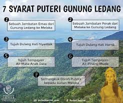 Silalah saya nak tengok awak makan. | agong u0026 permaisuri singgah ngeteh di warung tepi jalan mp3 duration 1:36 size 3.66 mb. Perfect Tourism Puteri Gunung Ledang Legenda Puteri Facebook