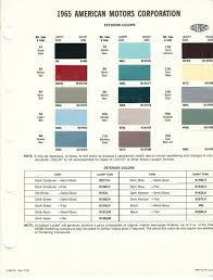 Image result for Montego Light Rose 1965 AMC