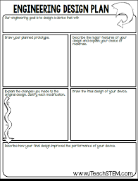 The great thing about this set of fun engineering projects is that there are so many great activities for preschoolers! Top Quality Stem Resources Science Teachers Need To Engage Students Iteachstem