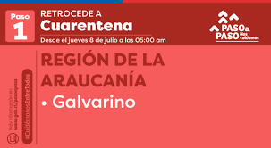 Conocer los cambios en el plan paso son 26 comunas del país las que avanzan a transición desde este jueves 8 de julio a las 05:00hrs. Dilwtrx7wiydym