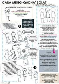 Cara Qada Solat Fardhu Yang Lama Ditinggalkan Kutipan Pelajaran Hidup Kata Kata Indah Kutipan Pengetahuan