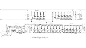 Utilizing A Nitrogen Generator For Pre Action Systems In Critical Facilities Applications 2013 04 09 Mission Critical Magazine