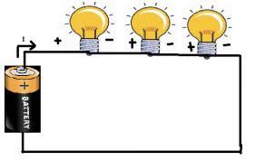 Berikut ini gambar skema rangkaian lampu tumblr (rangkaian listriknya) untuk lampu tumblr statik Rangkaian Listrik Pengertian Jenis Rumus Soal