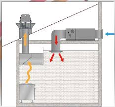 Https Www Alliancefroidcuisine Fr Data Css Users 496 5231 Doc 54ff55ed56148 Pdf