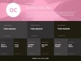 Online Startup Organizational Chart Templates By Canva