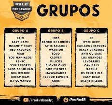 Tabela | brasileirão série b | ge Saiba Tudo Do Campeonato Brasileiro De Free Fire Serie A B E C Em 2020