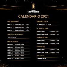 Copa libertadores 2021 table, full stats, livescores. Entenda Como Vai Ser O Sorteio Da Fase De Grupos Da Libertadores 2021
