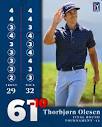 PGA TOUR - Record-breaking day 🙌 Thorbjørn Olesen broke... | Facebook
