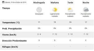 Según el smn, hoy comodoro rivadavia amaneció con el cielo ligeramente nublado, una humedad del 56 por ciento y viento leve del sector sur. Clima Pronostico Del Tiempo Para Hoy Sabado 19 De Octubre La 100