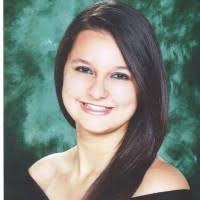 1100+ "Molter" profiles