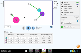 The support team will view it after the order form and payment is complete and then they will find an academic writer who matches your order description perfectly. Collision Lab Collisions Conservation Of Energy Conservation Of Momentum Phet Interactive Simulations