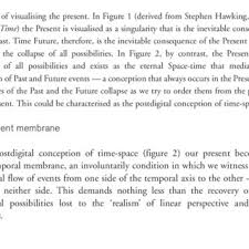 Enter the word length or the answer pattern to get better. Pdf The Postdigital Membrane