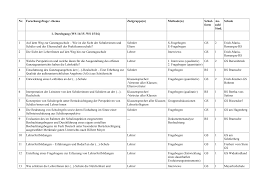 Https Www Paedagogik Uni Osnabrueck De Fileadmin User Upload Admin Projektband Ghr300 Uebersich 31 01 19 Pdf