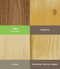 Composite Decking Vs Wood Trex Composite Decking Trex Composite Decking Trex