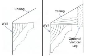 Crown Molded On Sloped Ceiling