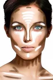 Shows Where To Put Your Bronzer And Highlights Love This Makeup Makeup Beauty Contour Makeup